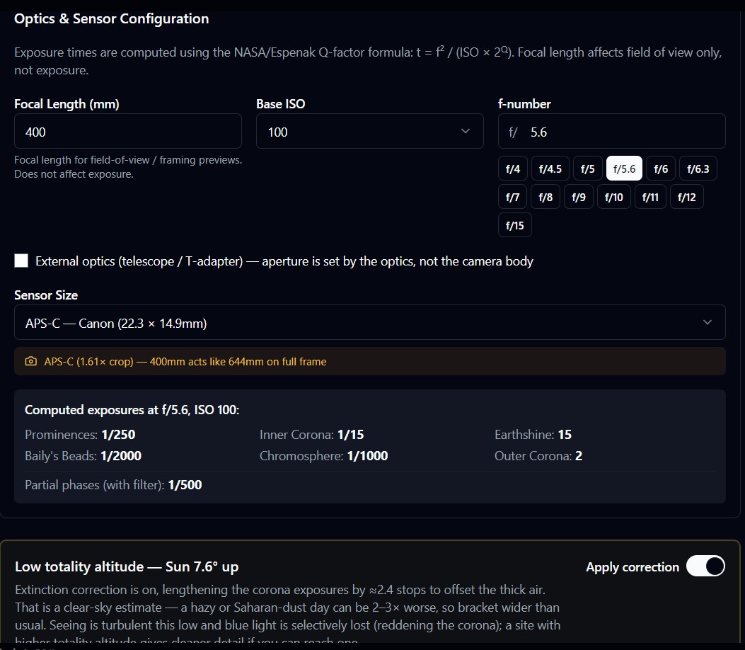eclipseClick's Optics & Sensor Configuration panel showing focal length, base ISO, f-number quick-pick chips, sensor crop banner, and the live computed exposures table