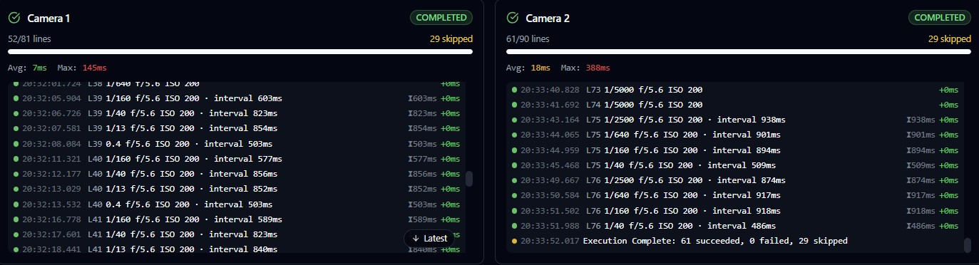 Two eclipseClick execution panels side by side from the validated dual-camera dry run: Camera 1 (Canon), 52 of 81 lines completed, average 7ms with a 145ms max; Camera 2 (Nikon), 61 of 90 lines completed, average 18ms with a 388ms max. Per-frame log rows read, for example, 'L39 1/160 f/5.6 ISO 200 · interval 854ms ⧗854ms +0ms', ending in Execution Complete: 61 succeeded, 0 failed, 29 skipped.