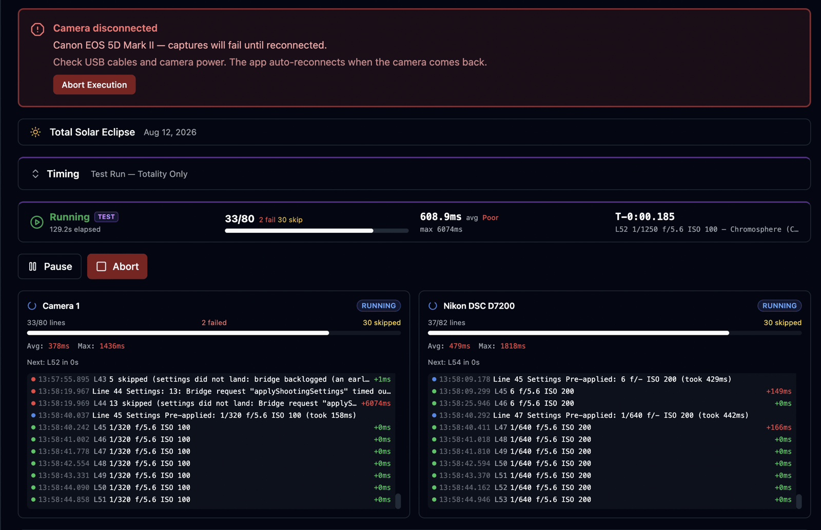 eclipseClick execution monitor during a totality test run: a red 'Camera disconnected' banner is on screen while both cameras continue running, and the most recent frames on each camera are logged at plus zero milliseconds.