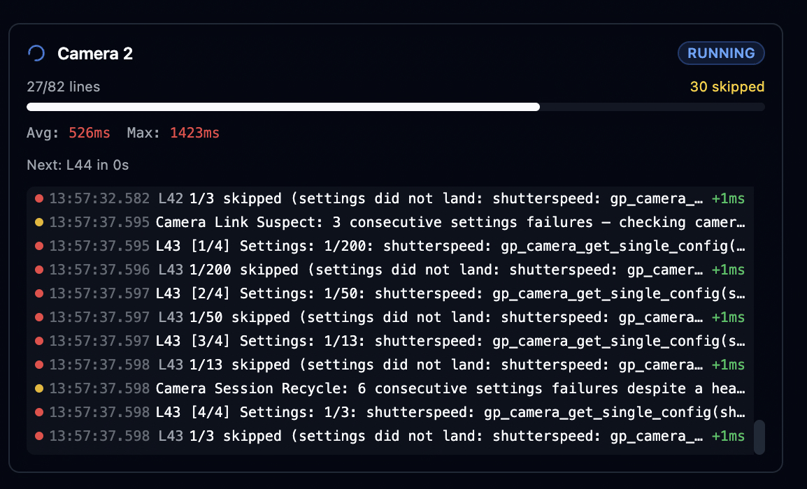 An eclipseClick camera log showing escalating recovery: a camera link suspect warning after three consecutive settings failures, then a camera session recycle after six, with every skipped frame stamped with its specific reason.
